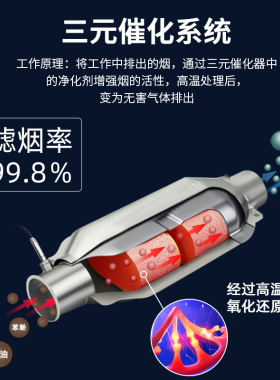 卡丹斯智能无烟扶阳透灸仪