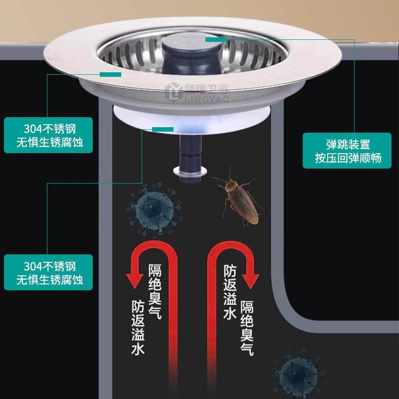 不锈钢厨房洗菜盆水槽过滤网弹跳按压漏塞洗碗池配件快装下水器,淘宝优惠券,粉丝福利购,淘宝优惠卷