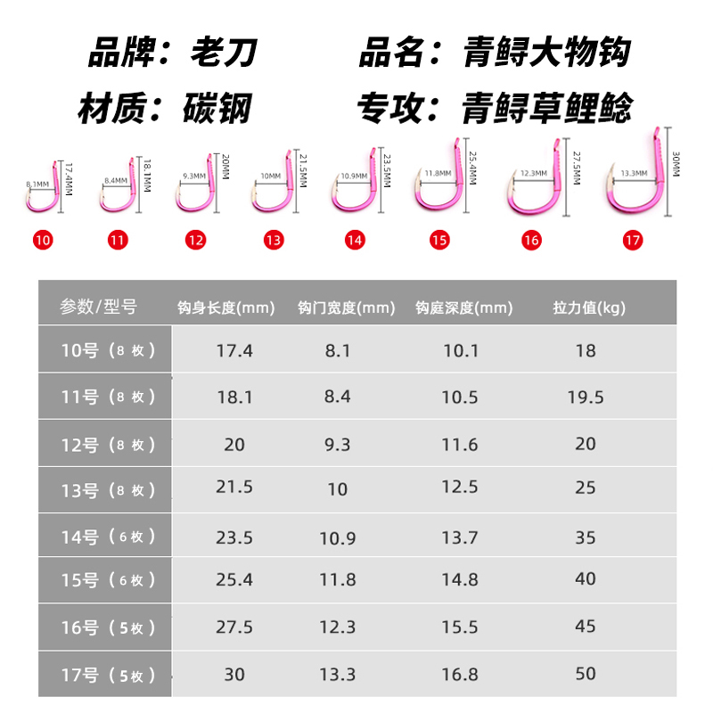 散装青鱼鲟鱼大物钩超轻硬巨物钩勾海钓锚鱼钩伊势尼有倒刺钓鱼钩