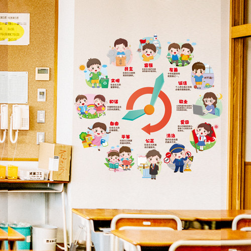 社会主义核心价值观幼儿园环创主题墙贴走廊教室班级文化布置装饰 - 图0