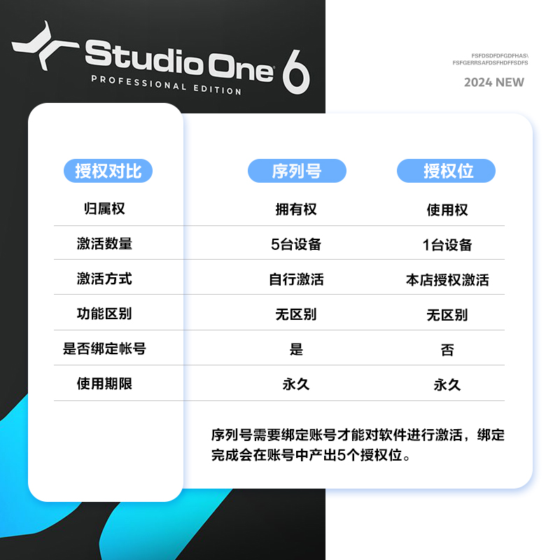 studio one6正版安装激活码直播声卡调试机架混音录音编曲软件MAC-图2