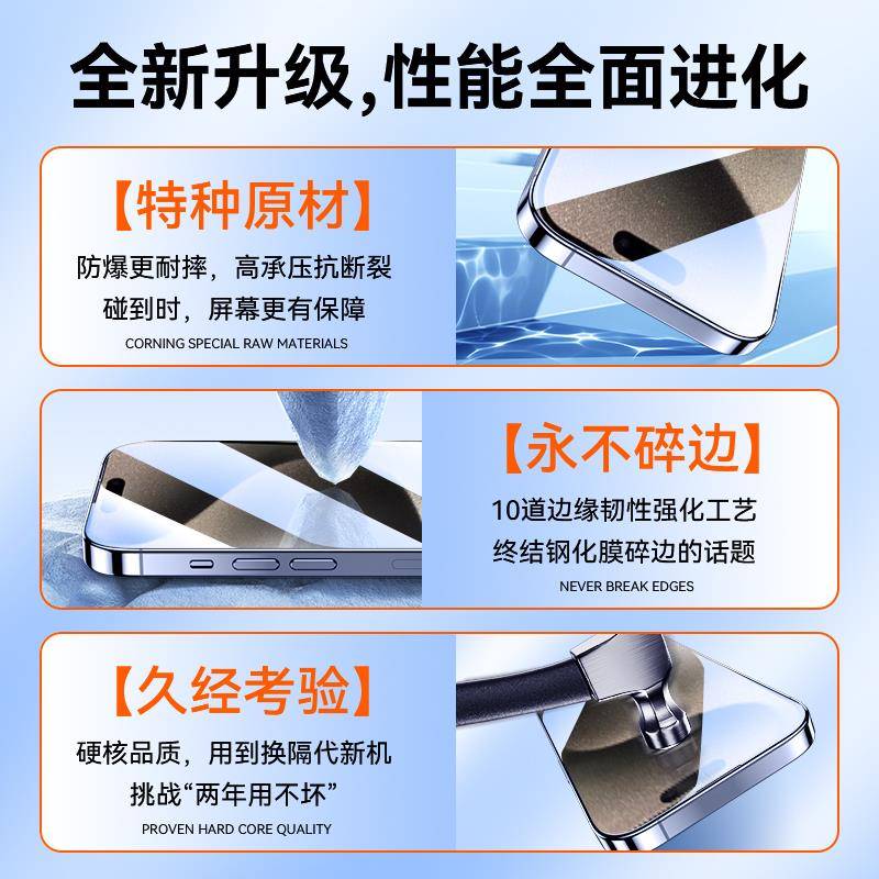 适用苹果15钢化膜12屏幕陶瓷11保护视力se三代新款xr壳xs抗蓝光pm8/7/6防摔IP14pro手机膜13promax全屏全包边 - 图3