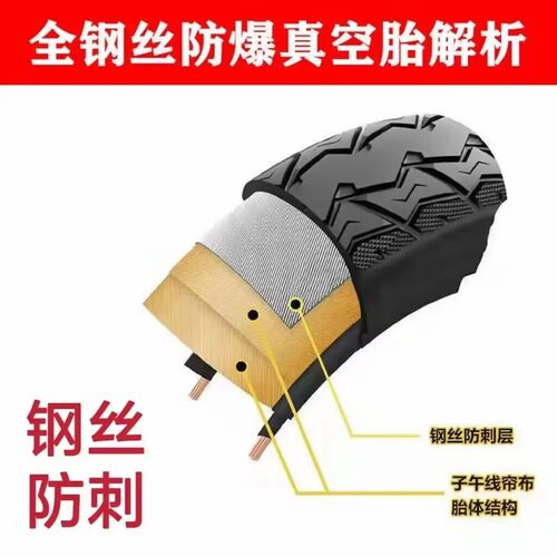 电动车轮胎14X2.50/300/350-10真空胎16X2.125/2.5/3.0加厚钢丝胎 - 图1