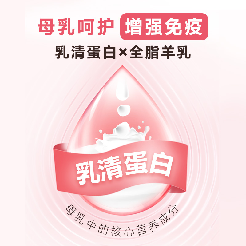 纯皓幼猫粮奶糕怀孕母猫通用幼猫专用1到3月营养离乳期小猫1.5kg