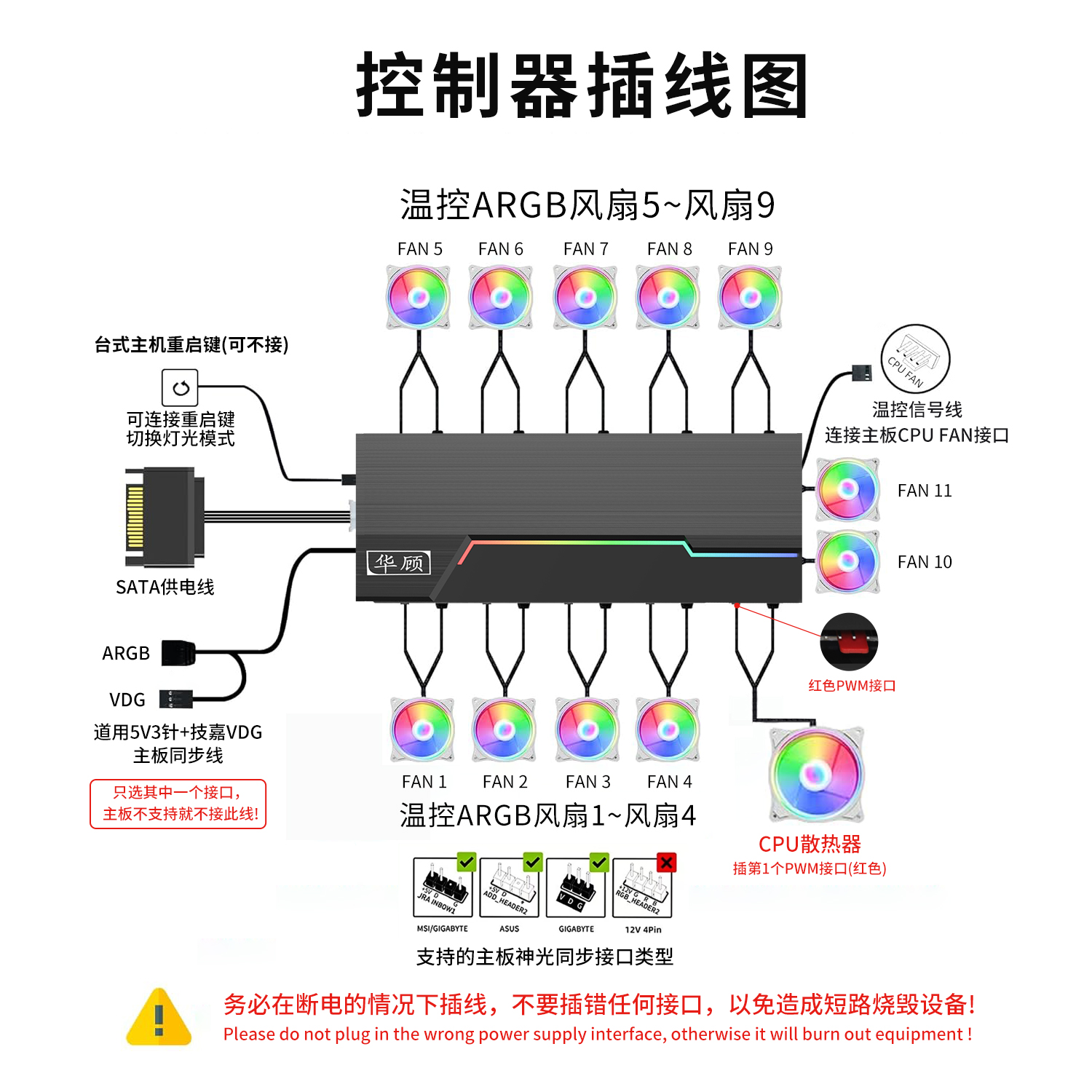 Computer 5V3-pin ARGB lighting controller hub