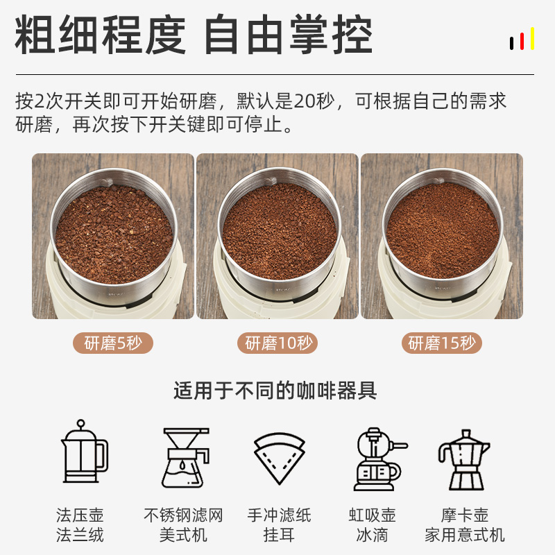 德国Derlla电动磨粉机家用小型多功能磨豆机粉碎机便携打粉器超细