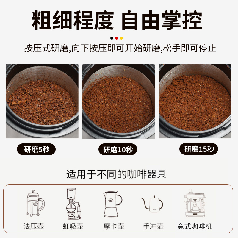 Sparllo官方海外旗舰店德国Derlla咖啡豆研磨机意式家用小型电动磨豆机便携式自动磨粉器2