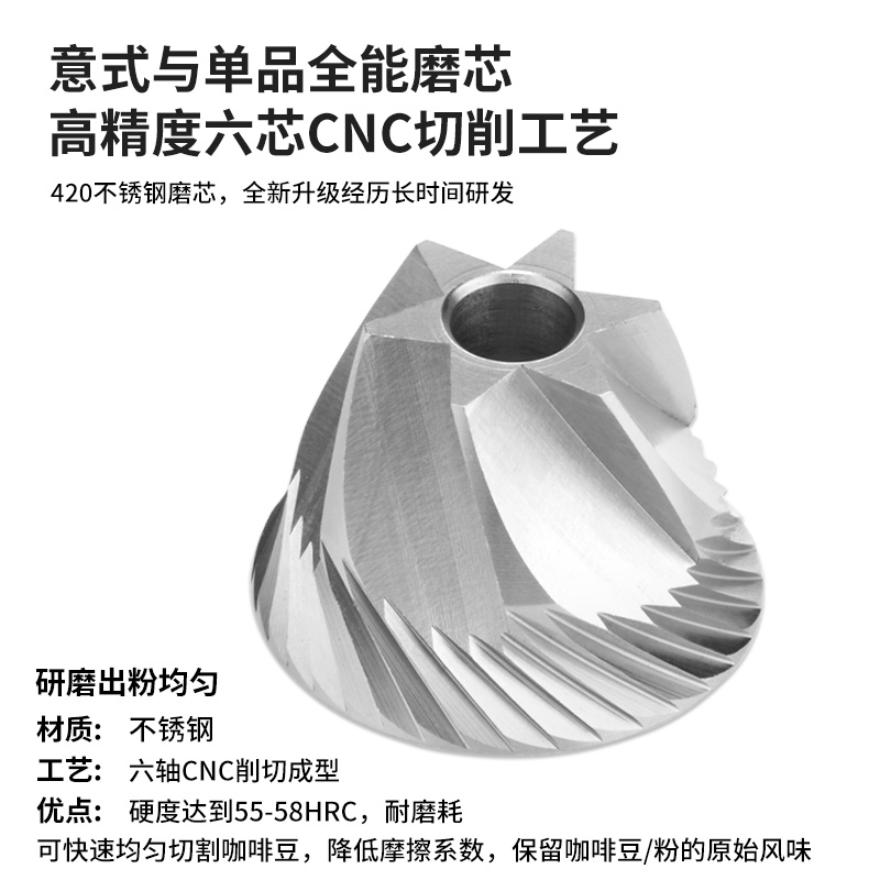Sparllo官方海外旗舰店德国手摇手磨咖啡豆研磨机磨豆机手动磨粉器小型复古迷你意式单品3