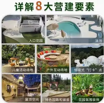 【3册】  民宿花园：设计与营造指南+恋上民宿：恋上旅途中的家+漫步民宿：我的25段返璞之旅 书籍 - 图3