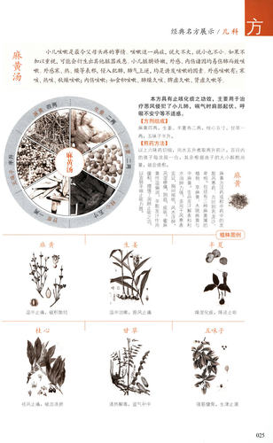 【5元专区】白话《千金方》/图解千金方备急千金要方校释备急千金要方校释 - 图3