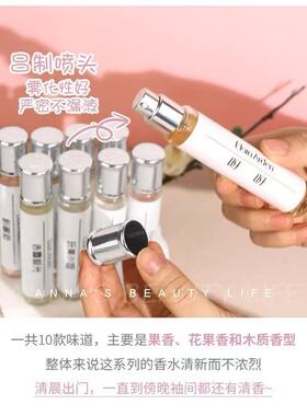 Elain Arden伊莲雅丹圆瓶香水20ml