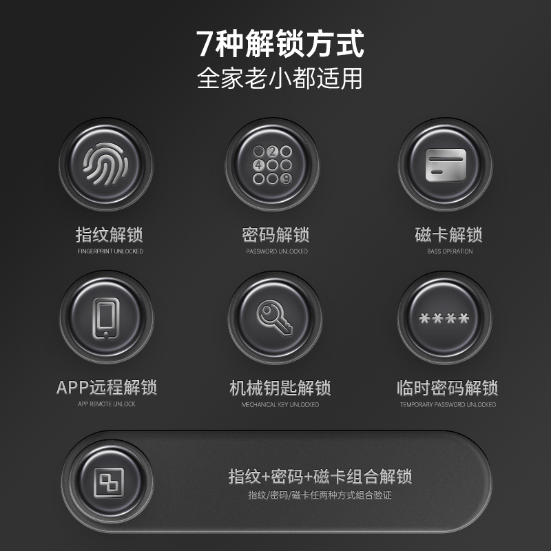 GateMan指纹锁家用防盗门智能锁盖德曼电子锁可入户推拉门密码锁-图2