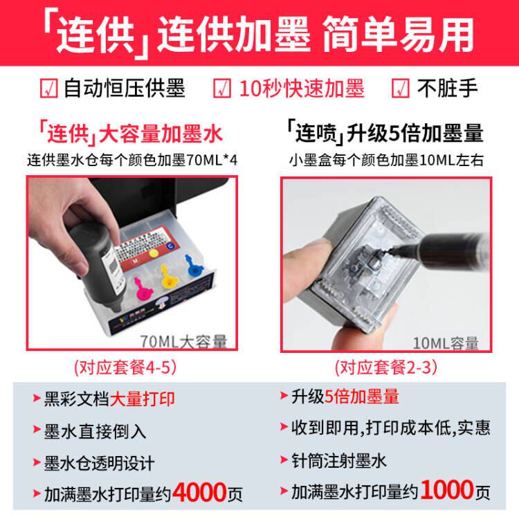 佳能ts308无线手机wifi彩色连供 新正能量办公喷墨打印机