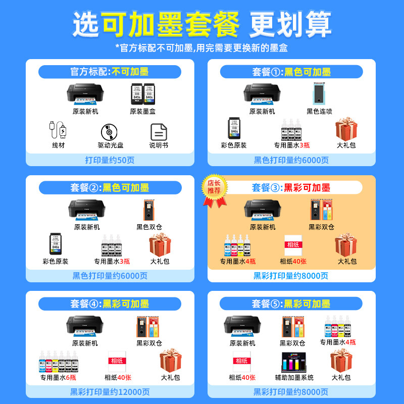 佳能ts3380彩色喷墨家用小型打印机 新正能量办公喷墨多功能一体机