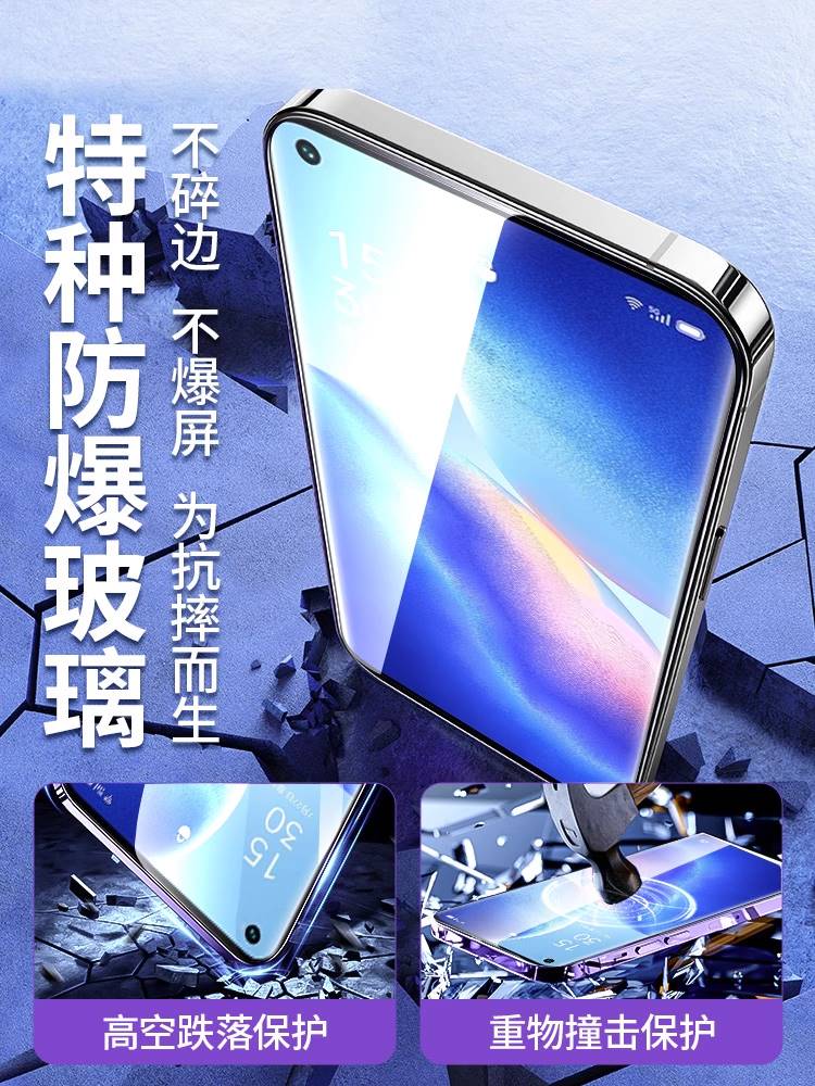 适用oppok10钢化膜k9k7k5k3全屏opporeno5手机reno8pro贴膜4/6/3防窥a57r15oppor17a72a32a93a96a9a8a5oppo55-图1