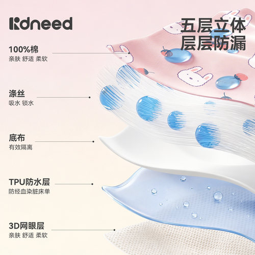 姨妈垫防水可洗防漏月经垫生理期经期小床垫例假垫宿舍纯棉隔尿垫-图1