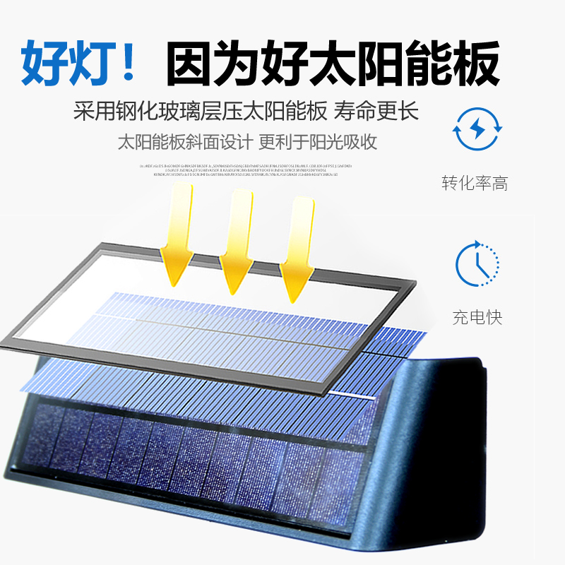 新型太阳能墙壁灯户外防水超亮洗墙庭院别墅民宿院子大门围墙家用 - 图3