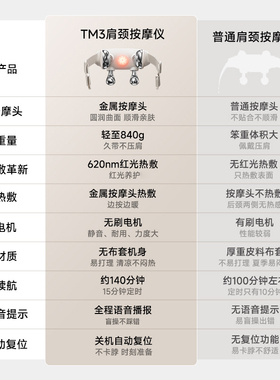 蓓慈TM3肩颈按摩仪颈椎按摩器