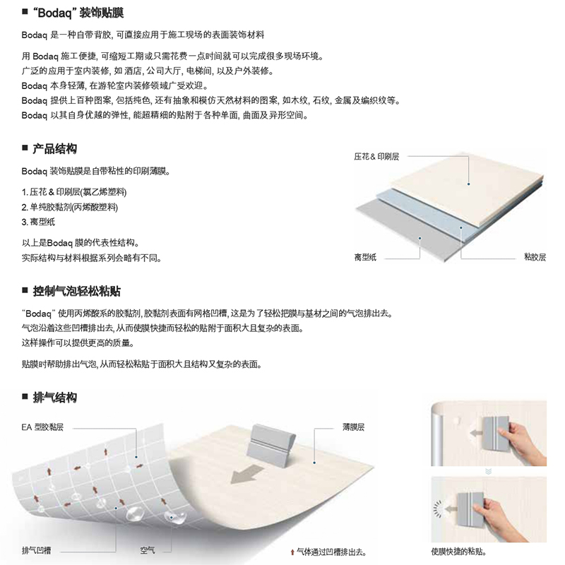 韩华BODAQ装饰贴膜木纹系列家具橱柜自粘翻新贴纸PVC波音软片包邮 - 图1