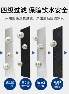 开能商用直饮水一体加热净水器