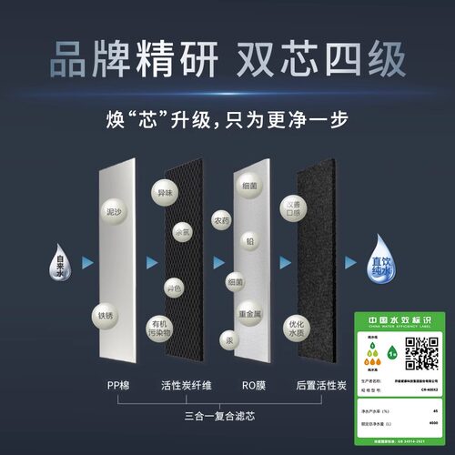 开能奔泰净水器黑金系列CR-RO400X2纯水机复合滤芯原装反渗透RO膜 - 图1