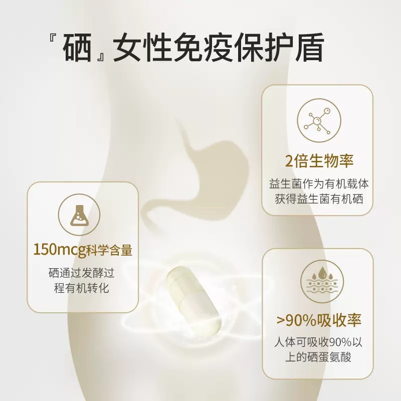 北京同仁堂绿健园牌锌硒片补晒备孕营养补充剂男女性官方正品FA - 图2