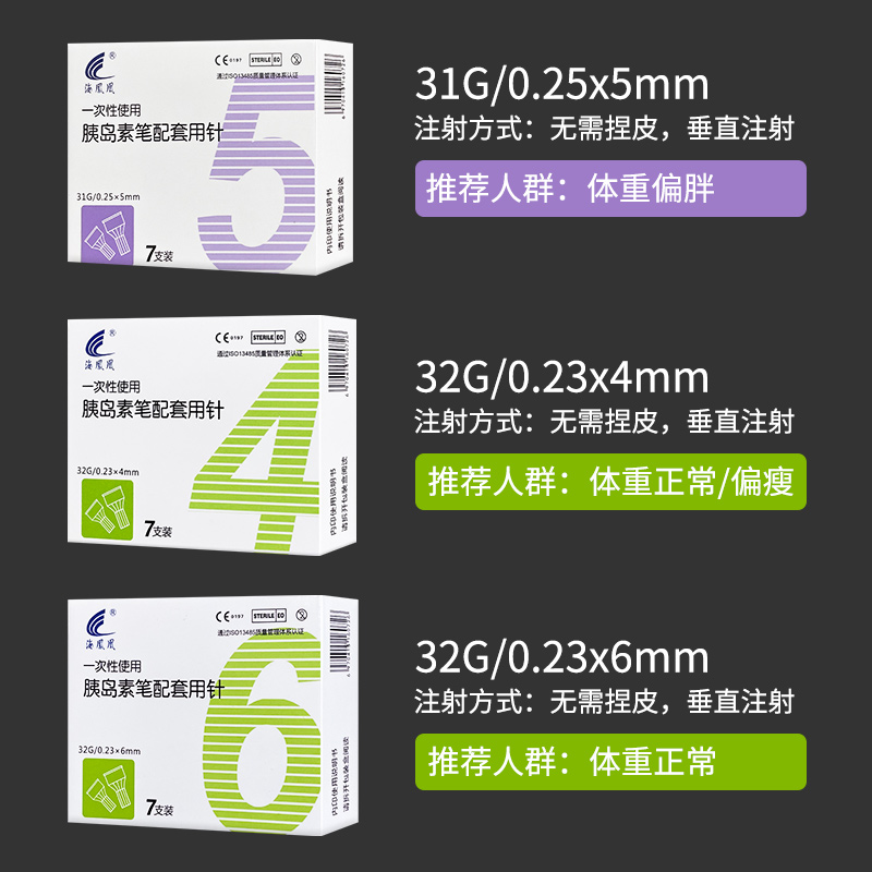 海凤凰胰岛素注射笔针头4mm5/6mm通用一次性使用糖尿病打胰岛素oj - 图1