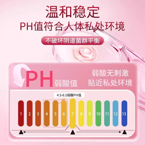 黄柏妇宝康软膏官方旗舰店正品保妇康抑菌止痒膏私处外阴痒霜9hc - 图2