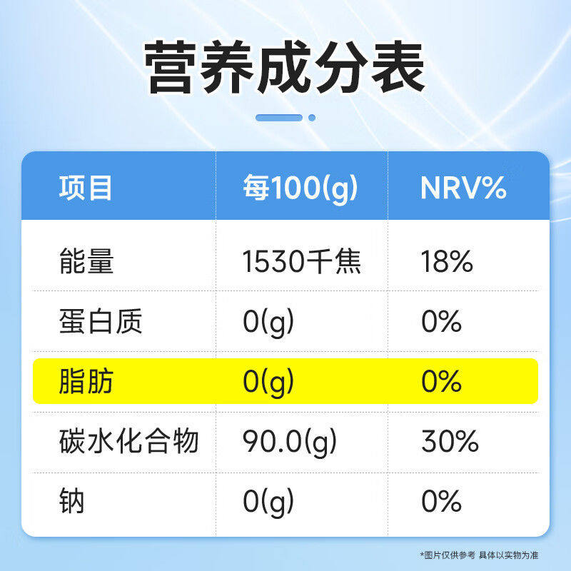  国信大药房其他膳食营养补充剂