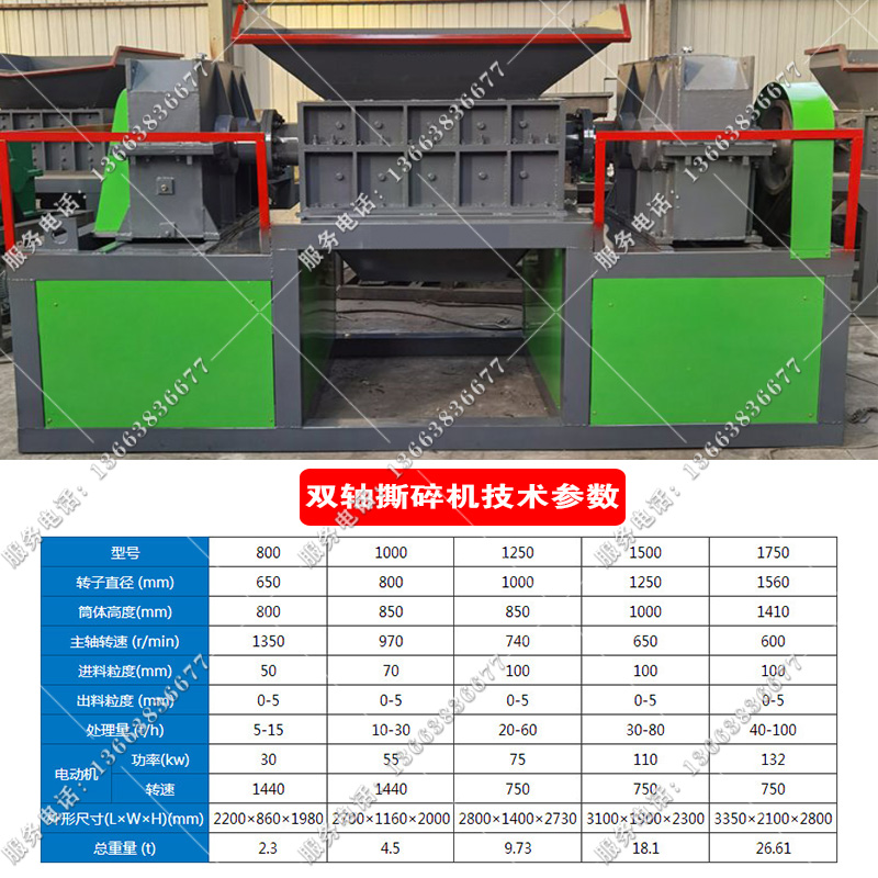 塑料废铁皮钢筋沙发床垫皮革无纺布电脑硬盘双轴撕碎机金属粉碎机 - 图2