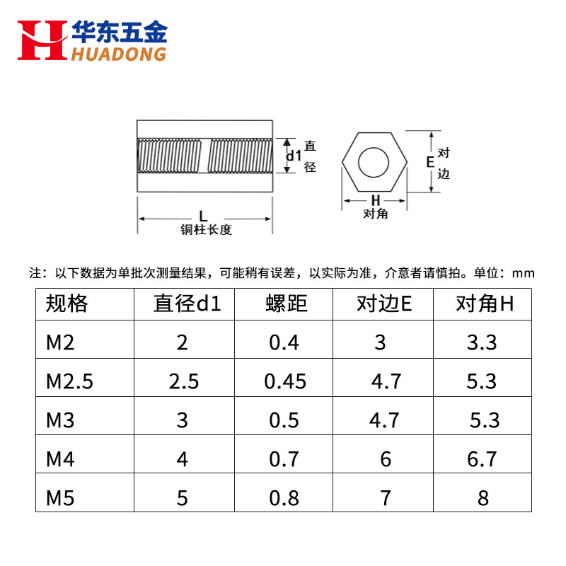 双通六角铜柱双头隔离柱螺母柱支撑柱空心机箱主板电脑铜螺柱M2M6