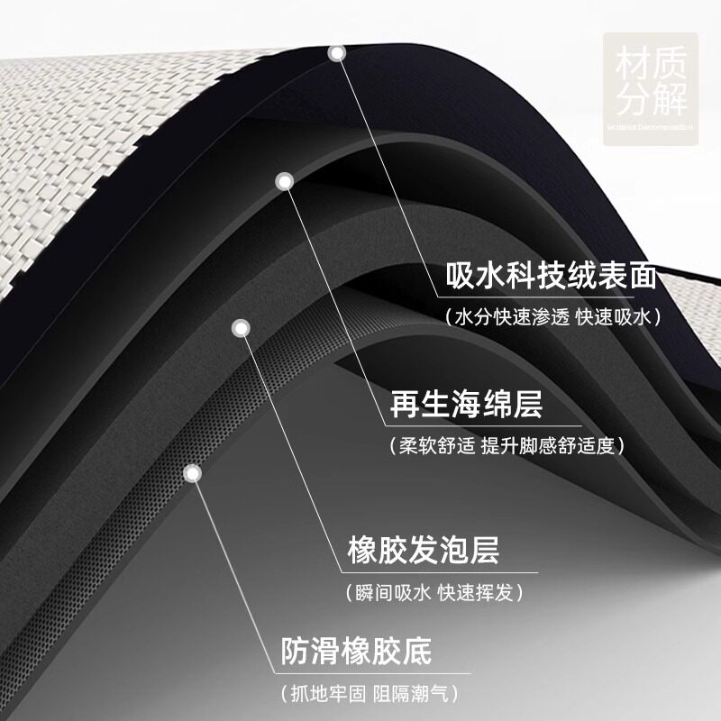 Kitchen side carpet water-absorbent anti-slip and oil-proof floor mat