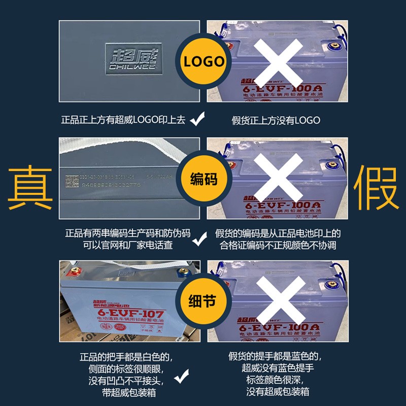 超威6-EVF-107 12V107AH电池叉车 洗地机电瓶 四轮电动汽车电池 - 图3