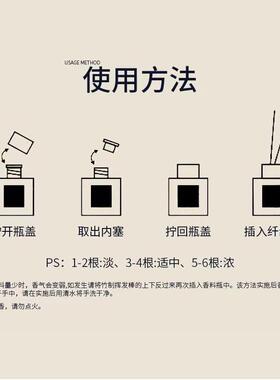正品等待香水cocoiris莫奈花园系列香薰家用室内持久留香卧室香氛