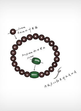 逸述原创小叶紫檀和田碧玉手串