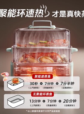 大宇全钢电蒸锅S27多功能家用小型蒸煮炖一体锅多层大容量三层18L