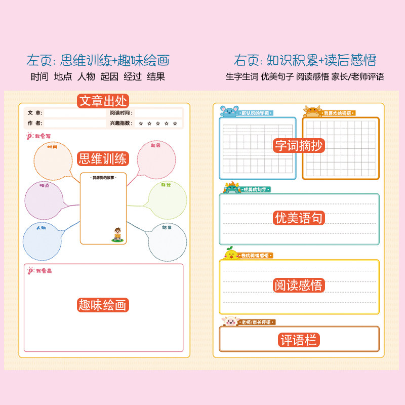 思维导图笔记本子小学生读书笔记本好词好句摘抄本课外阅读记录本读后感日积月累思维开发训练二三四五六年级