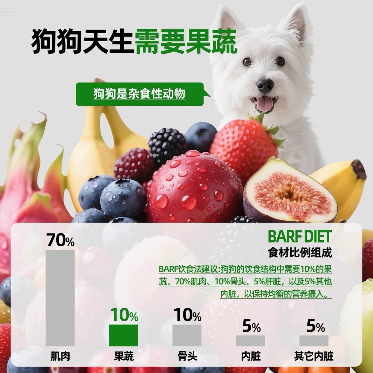 Joyme着迷冻干孢子甘蓝狗狗水果蔬菜混合小狗补营养配餐拌粮零食,淘宝优惠券,粉丝福利购,淘宝优惠卷