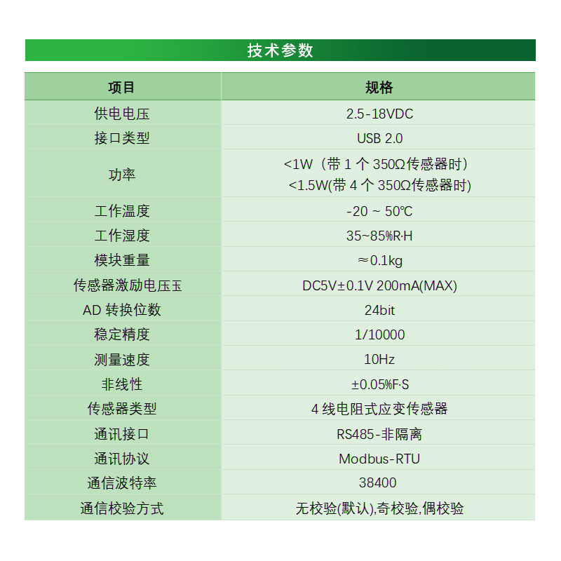 平面膜盒高精度称重传感器压力重量感应器USB直接电脑485通信协议,淘宝优惠券,粉丝福利购,淘宝优惠卷