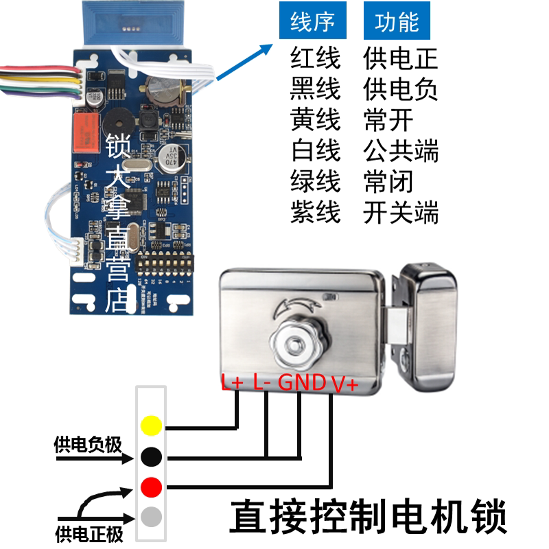 Waterproof access control all-in-one machine offline ic without wiring