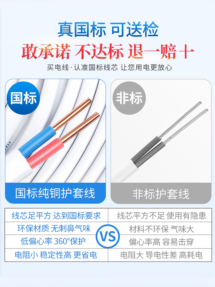 国标纯铜电线2.5平方软线家用1.5硬线护套线2芯电源线4铜芯电缆线
