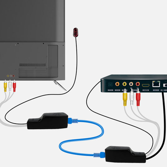 Set-top box sharer AV cable to connect to TV