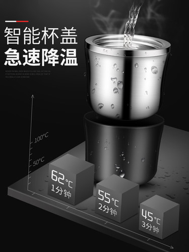 富光316不锈钢壶保温杯男女超大容量智能水杯杯盖可降温便携茶杯 - 图0
