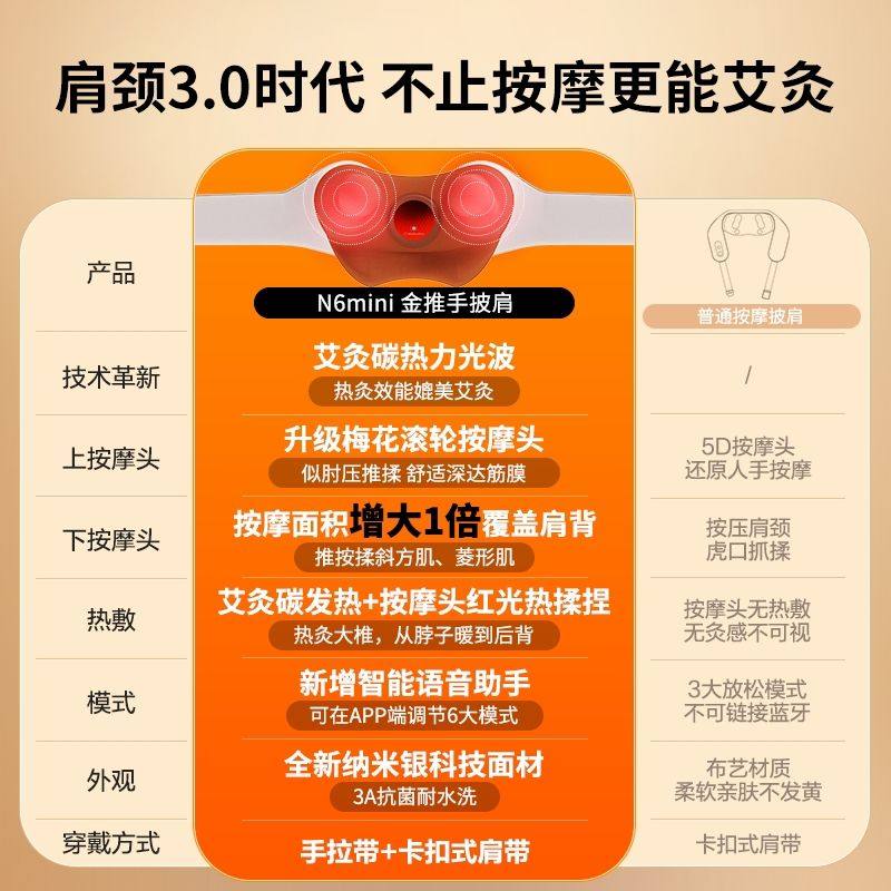 倍轻松N6mini肩颈按摩仪揉捏斜方肌腰背部脖子肩膀一字开肩按摩器,淘宝优惠券,粉丝福利购,淘宝优惠卷