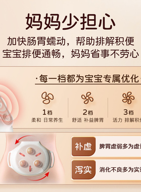 【联合南方医科大学】儿童揉腹仪