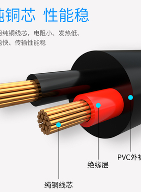 原装冠宇达24V变压器1.5/2/2.7/5A 净水器机内置电源扁GVE适配器