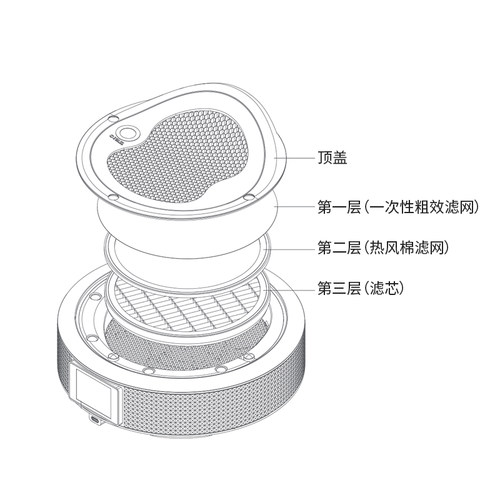 ONAIL不伤肺美甲吸尘器滤网三层过滤全套配件 - 图2