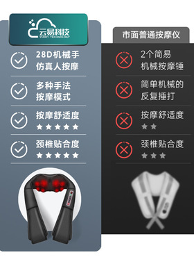 颈椎按摩器肩颈揉捏披肩云易腰部脖子肩膀背部热敷按摩经络多功能