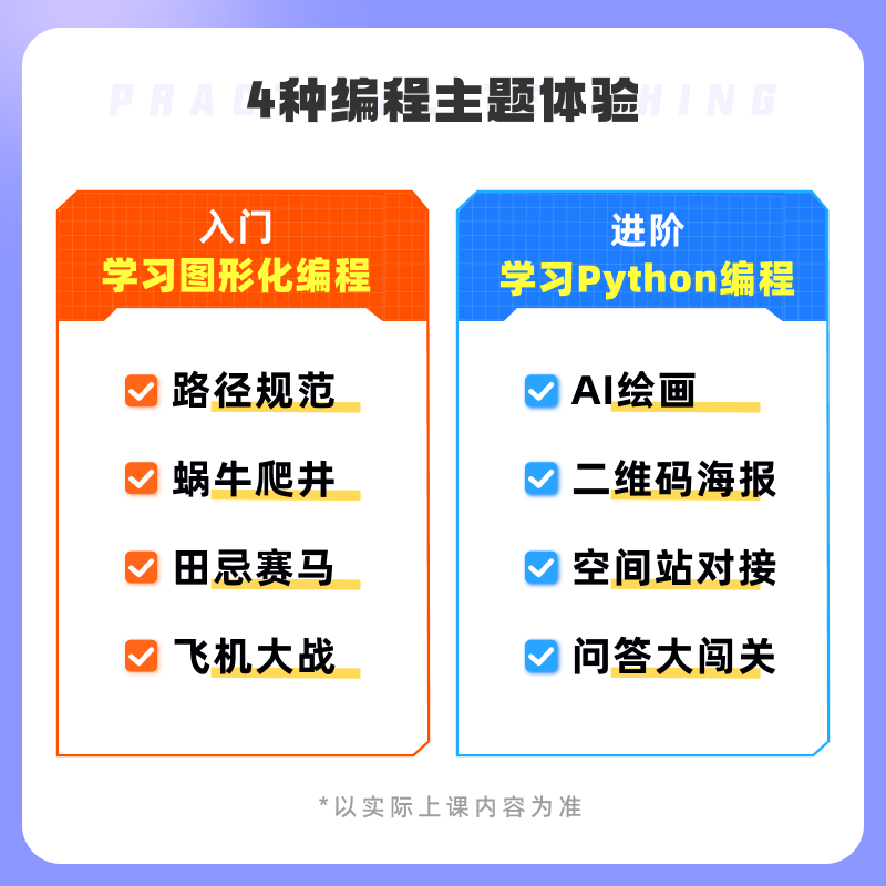 【核桃编程】少儿编程26次实操9件套编程礼盒科技特长生编程启蒙 - 图2
