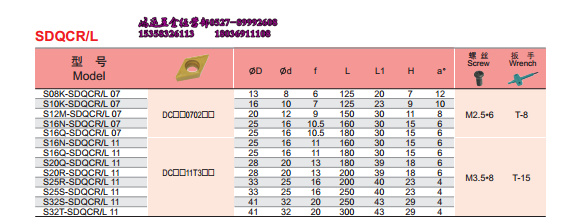 内孔车刀S10K/S12M/S16Q/S20R/S25S/S32T/S08K-SDQCR07 SDQCL11 - 图1